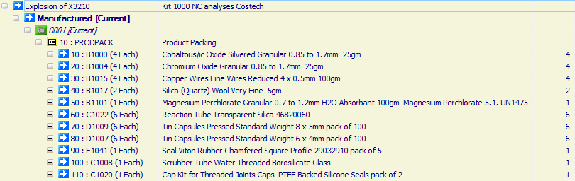 Kit 1000 NC analyses Costech

Magnesium Perchlorate
5.1. UN1475