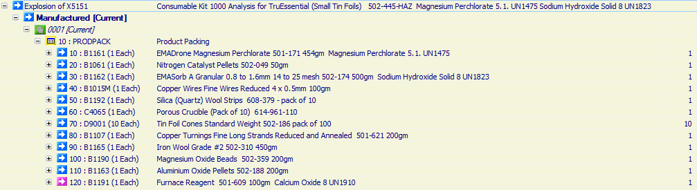 Consumable Kit 1000 Analysis for TruEssential (Small Tin Foils)   502-445-HAZ

Magnesium Perchlorate
5.1. UN1475
Inorganic N.O.S.
8 UN3262