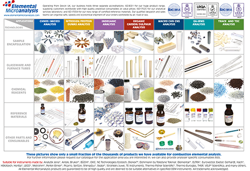Capability Brochure