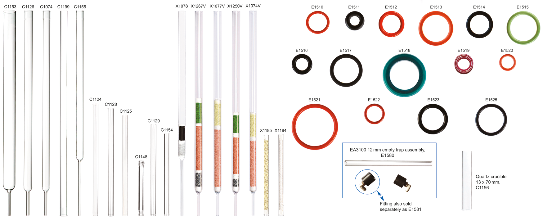 Product range for EuroVector EA3100 & EA3000 | Elemental Microanalysis