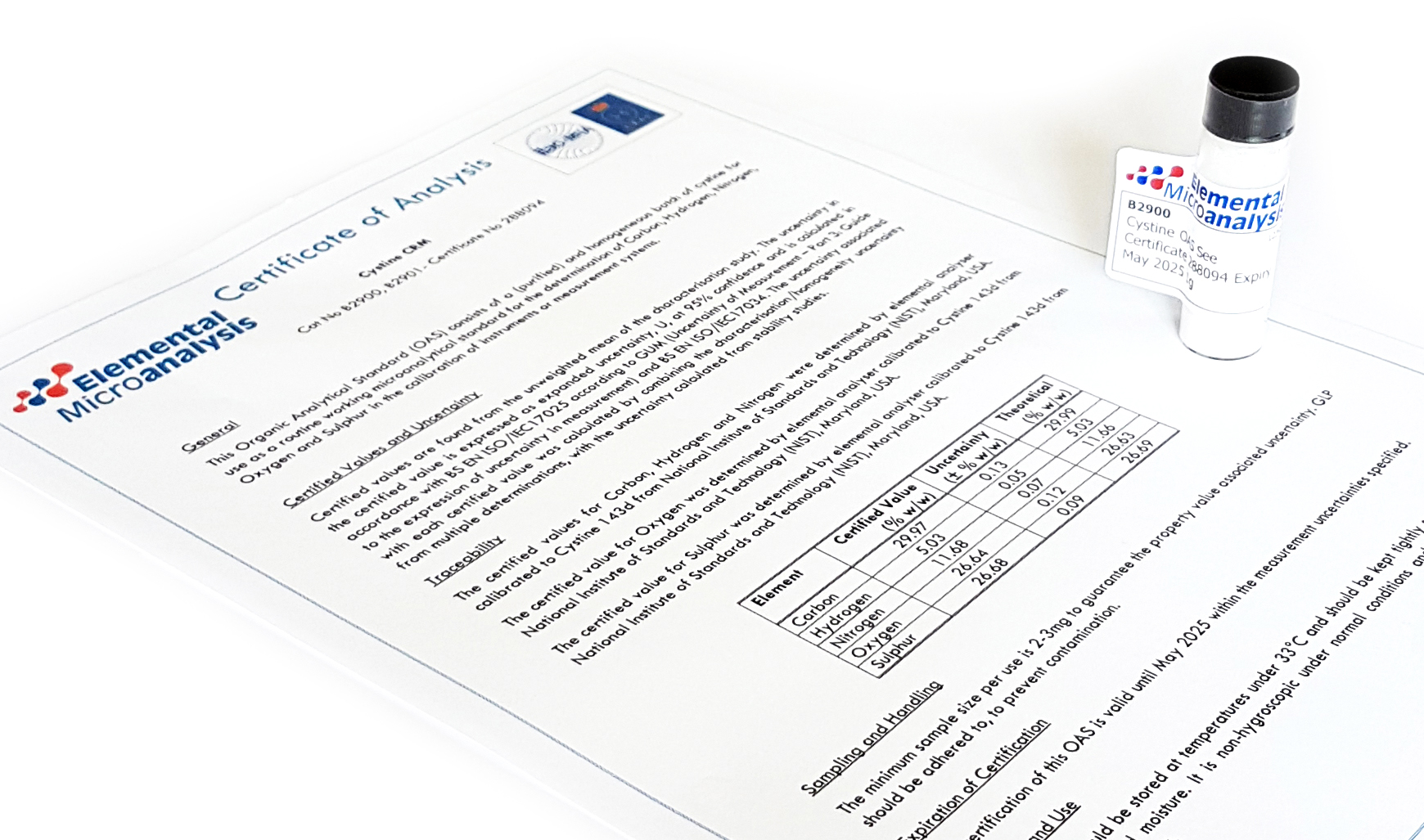 Elemental Blog 2020 | Elemental Microanalysis