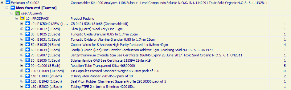 Consumables Kit 1000 Analyses 1106 Sulphur 

Lead Compounds Soluble N.O.S.
6.1. UN2291
Toxic Solid Organic N.O.S.
6.1. UN2811