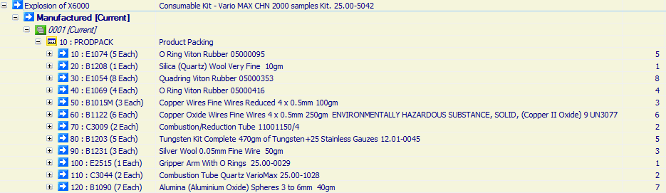 Consumable kit - vario MAX CHN 2000 samples Kit. 25.00-5042