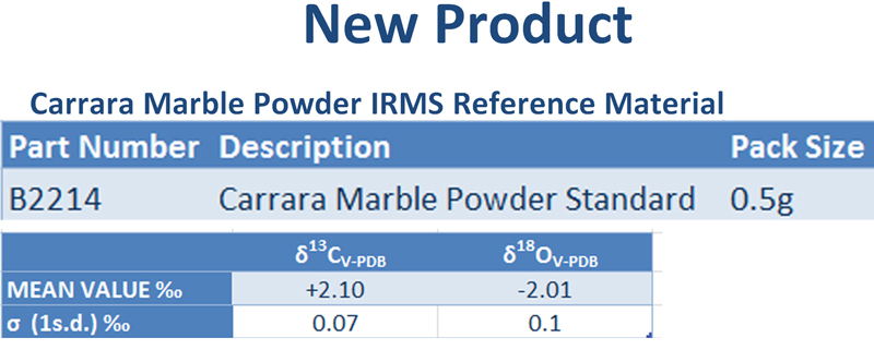 Carrara Marble Powder IRMS Standards